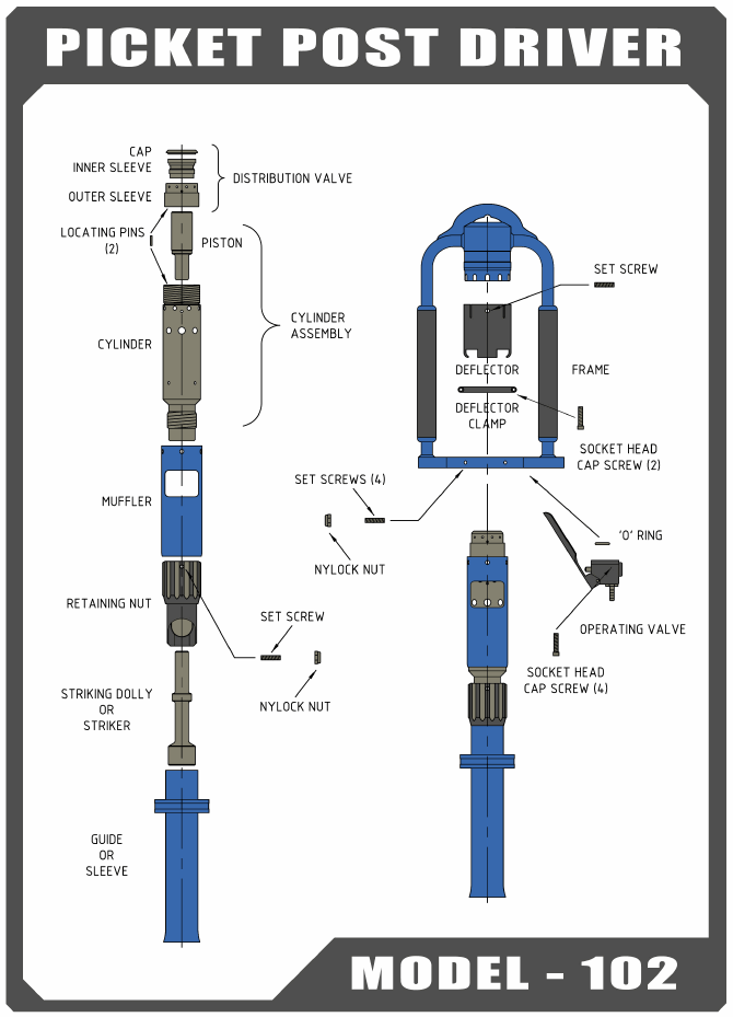 The Air Driven Picket Post Driver fixing fences faster and easier.